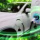 Electric Cars: Paving the Way to a Sustainable Automotive Future