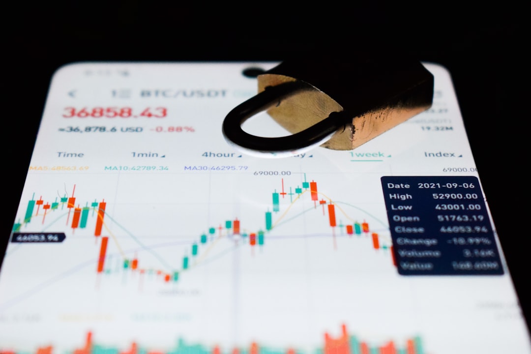Photo finance share price target